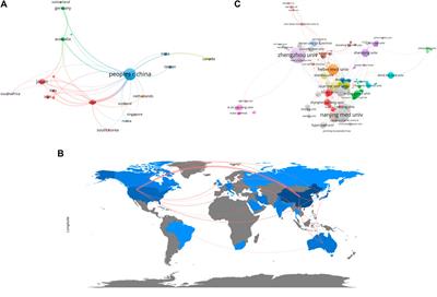 Comprehensive landscape and future perspectives of non-coding RNAs in esophageal squamous cell carcinoma, a bibliometric analysis from 2008 to 2023